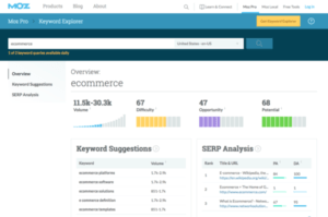 Keyword Research